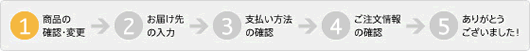 ご注文内容の確認