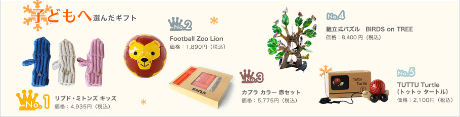 子どもへ選んだクリスマスギフト